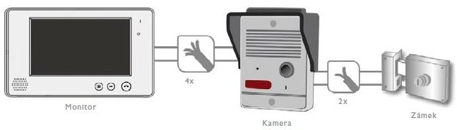 SBV 703SDMG schema